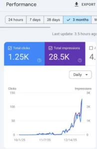 Case Study 1 - Website Performance