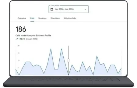 Case Study 3 - Google my Business Profile