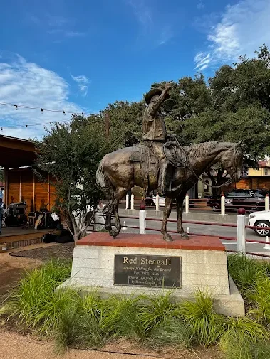 Roofing SEO Texas